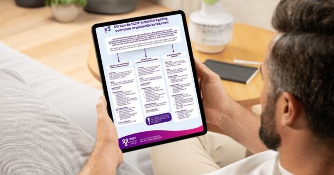 SLIM, subsidie, wgv, zorg, welzijn