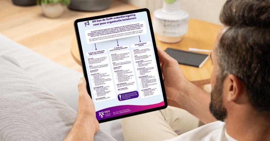 SLIM, subsidie, wgv, zorg, welzijn